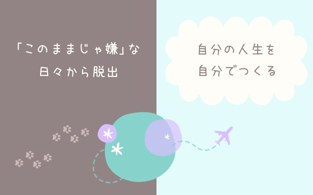 このままじゃ嫌な日々から脱出・自分の人生を自分でつくる