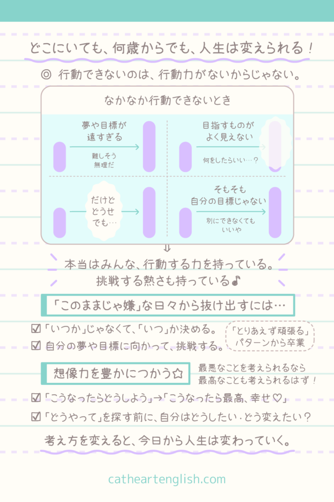 どこにいても、何歳からでも、人生は変えられる。