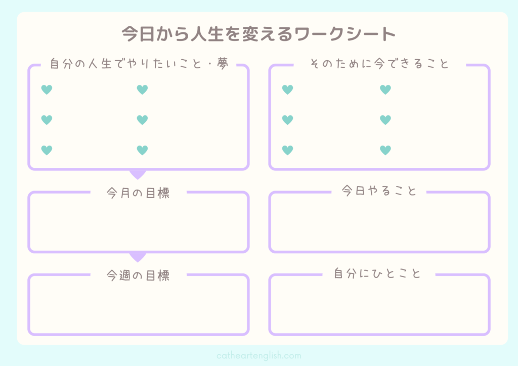 今日から人生を変えるワークシート