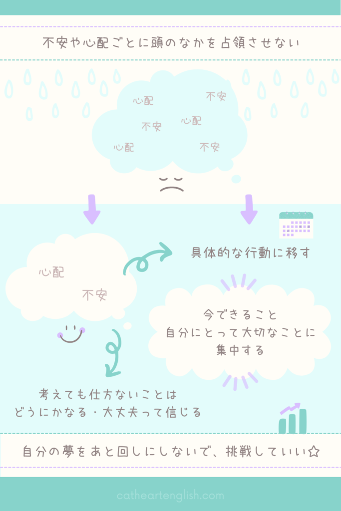 不安や心配ごとに頭のなかを占領させない