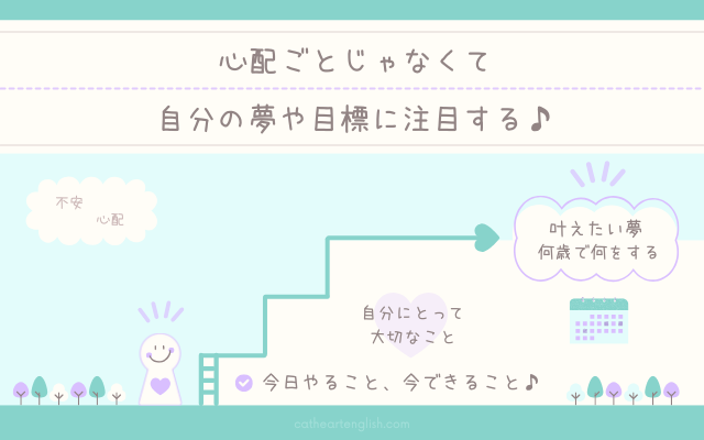 心配ごとじゃなくて、自分の夢や目標に注目する。