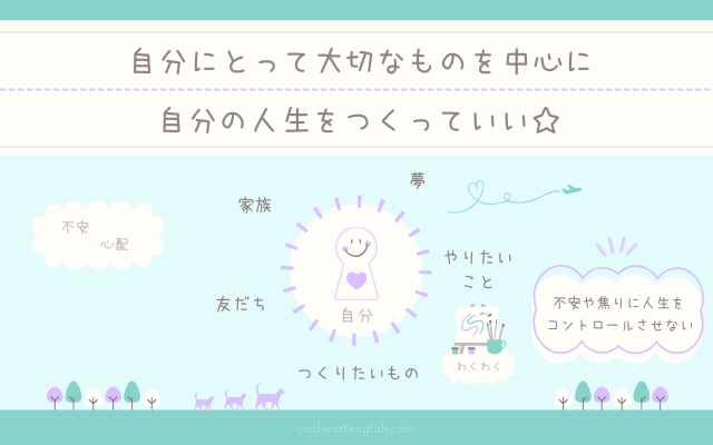 自分にとって大切なものを中心に、自分の人生をつくっていい。