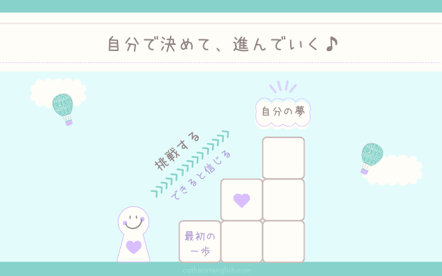 自分で決めて、進んでいく。