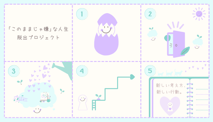 「このままじゃ嫌…」な人生脱出プロジェクト