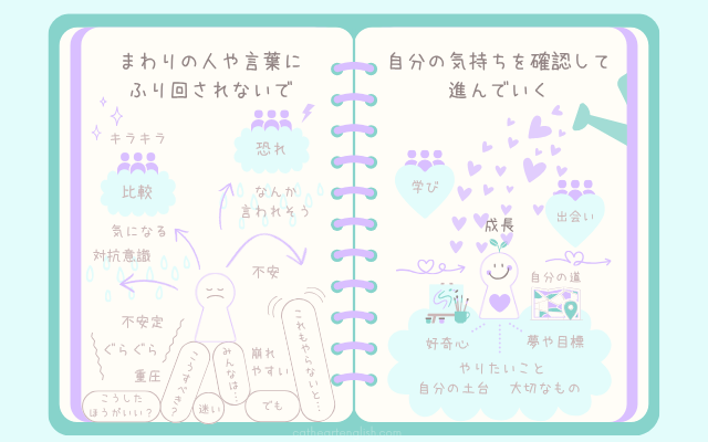 まわりの人や言葉にふり回されないで、自分の気持ちを確認して進んでいく。