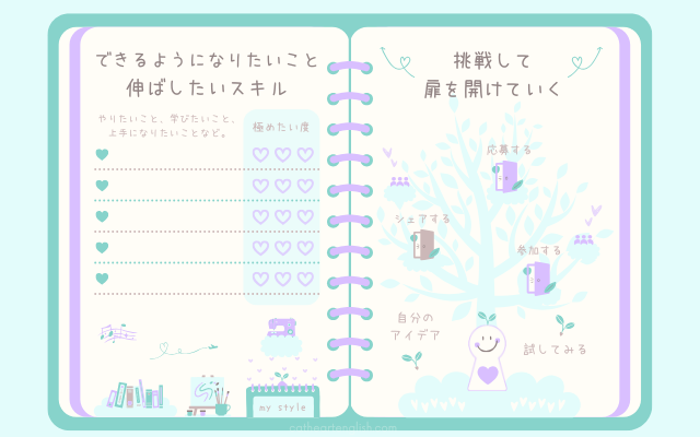 挑戦して、扉を開けていく。